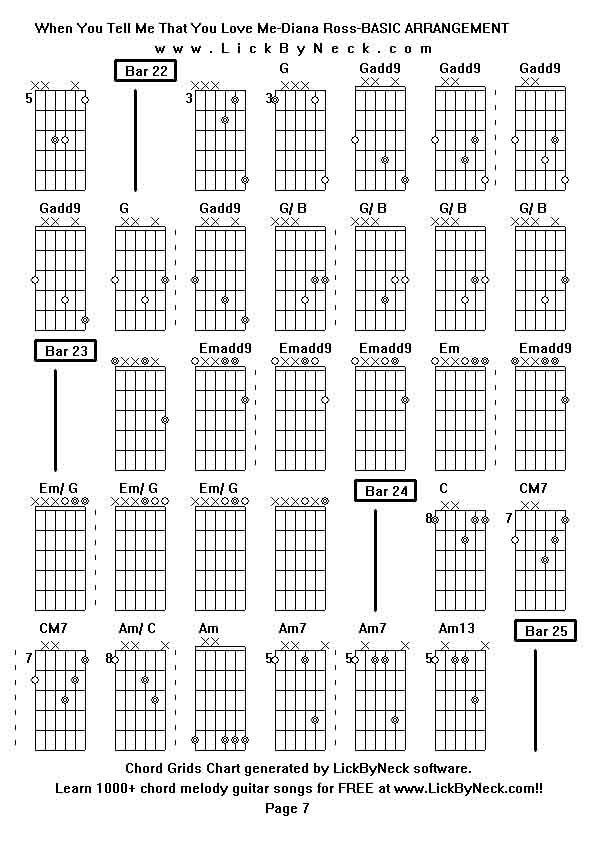 Chord Grids Chart of chord melody fingerstyle guitar song-When You Tell Me That You Love Me-Diana Ross-BASIC ARRANGEMENT,generated by LickByNeck software.